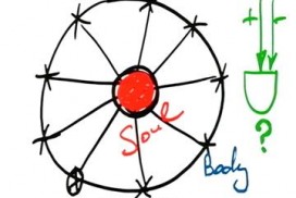 שיעור 09.05.14 כנס פריז - חלק א'