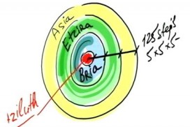 שיעור 09.05.14 כנס פריז – חלק ד'